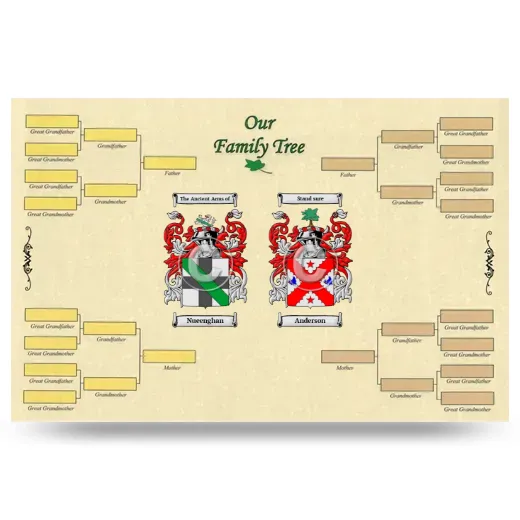 Record Your Own Family Tree