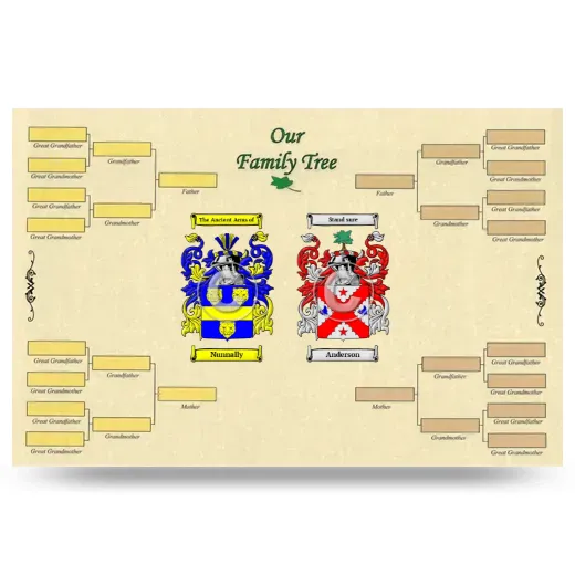 Record Your Own Family Tree