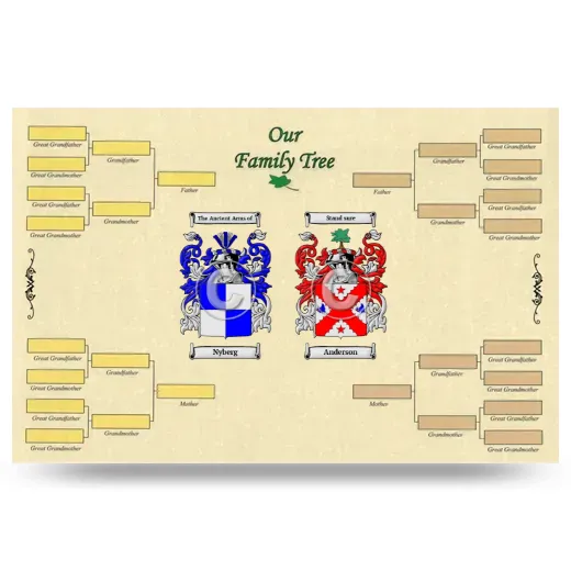 Record Your Own Family Tree