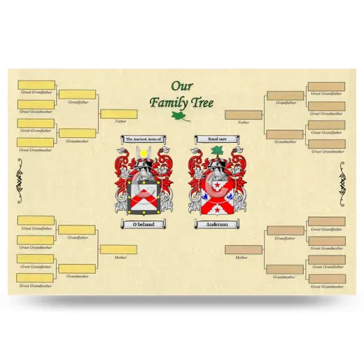 Record Your Own Family Tree