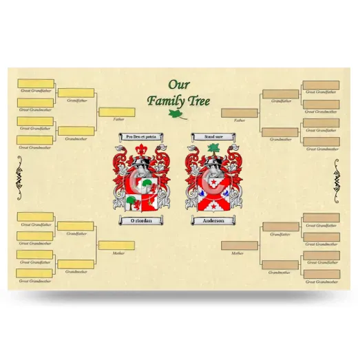 Record Your Own Family Tree