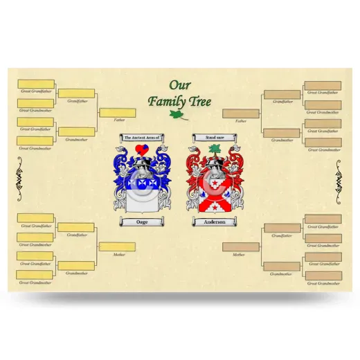 Record Your Own Family Tree