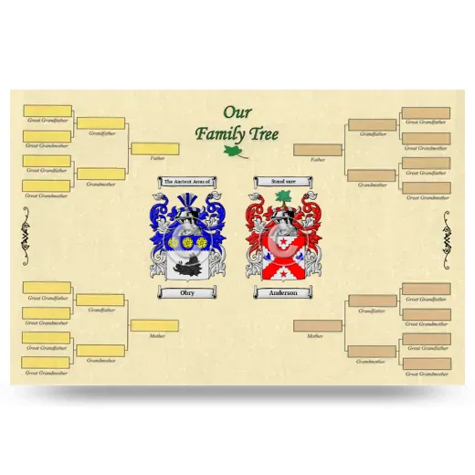 Record Your Own Family Tree