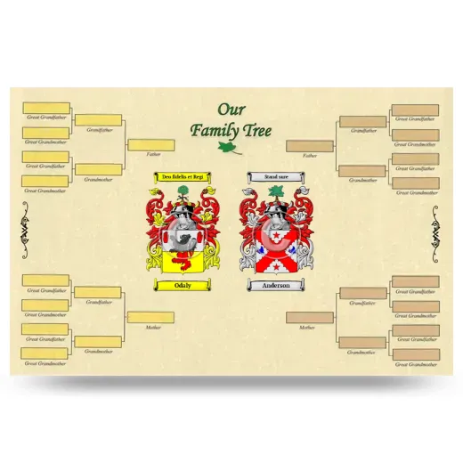 Record Your Own Family Tree