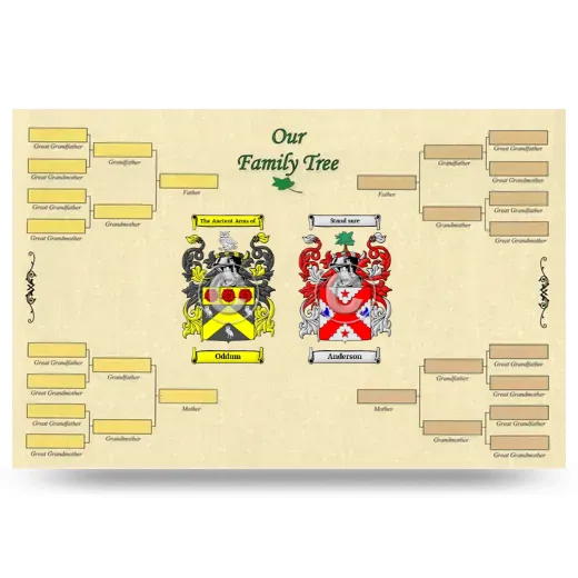 Record Your Own Family Tree