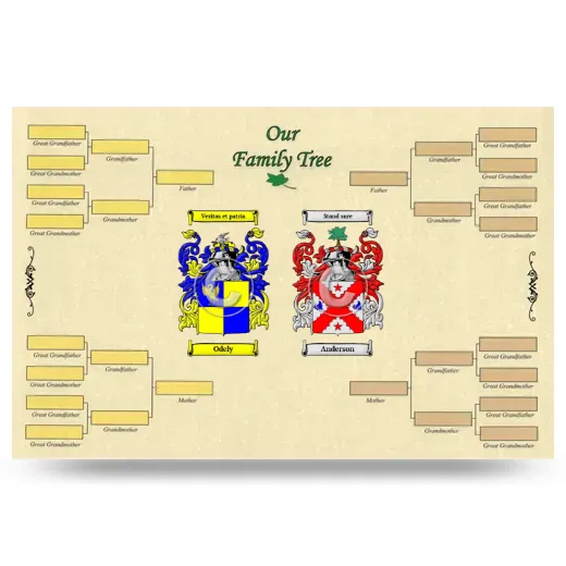 Record Your Own Family Tree