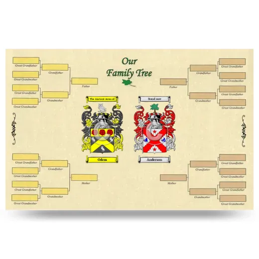 Record Your Own Family Tree