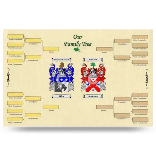 Record Your Own Family Tree