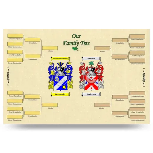 Record Your Own Family Tree