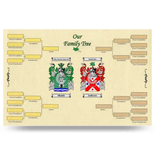 Record Your Own Family Tree