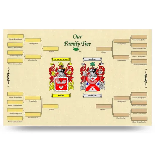 Record Your Own Family Tree