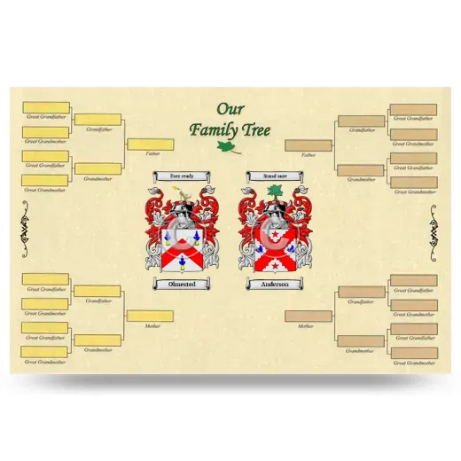 Record Your Own Family Tree