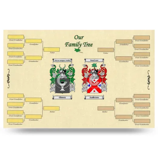 Record Your Own Family Tree