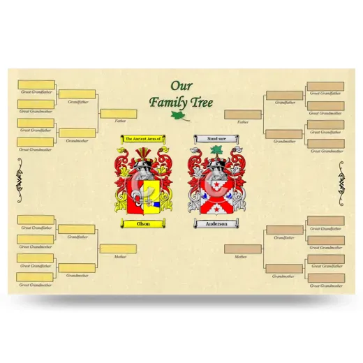 Record Your Own Family Tree