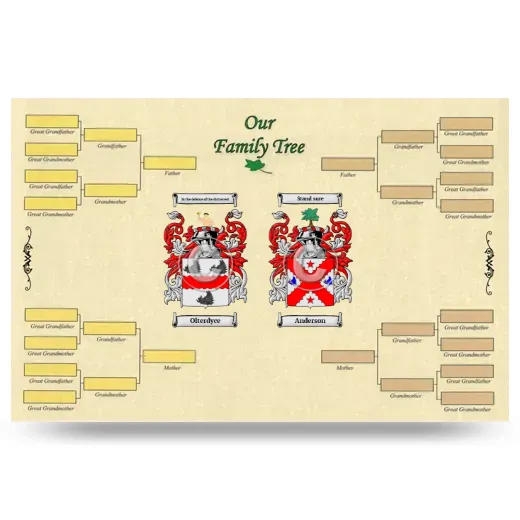 Record Your Own Family Tree