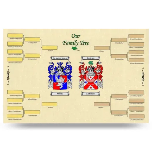 Record Your Own Family Tree