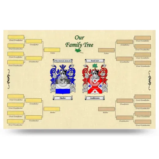 Record Your Own Family Tree