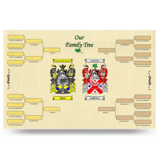 Record Your Own Family Tree