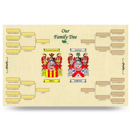 Record Your Own Family Tree