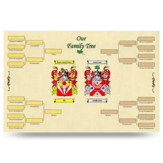 Record Your Own Family Tree