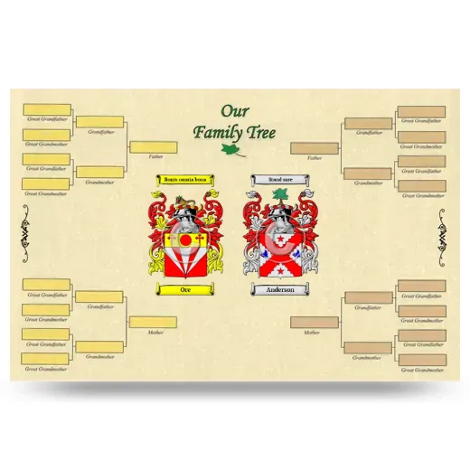 Record Your Own Family Tree