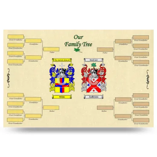 Record Your Own Family Tree