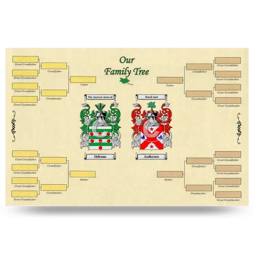 Record Your Own Family Tree