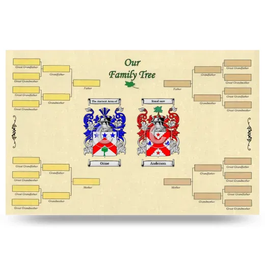 Record Your Own Family Tree