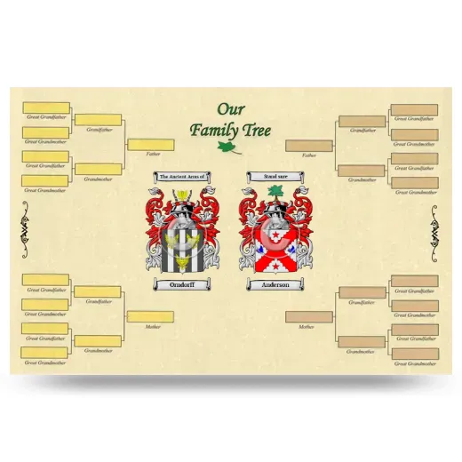 Record Your Own Family Tree