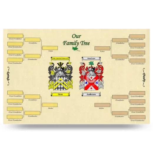Record Your Own Family Tree