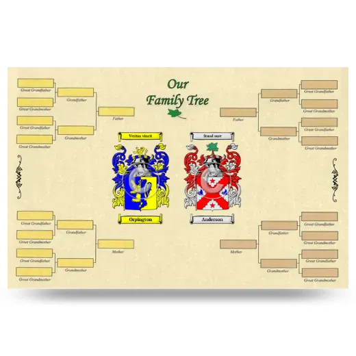 Record Your Own Family Tree