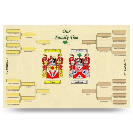 Record Your Own Family Tree