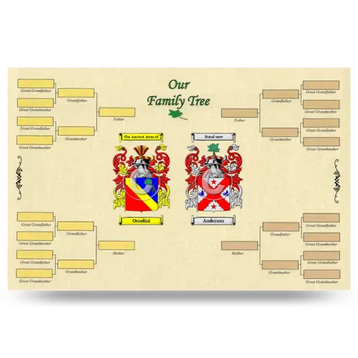 Record Your Own Family Tree