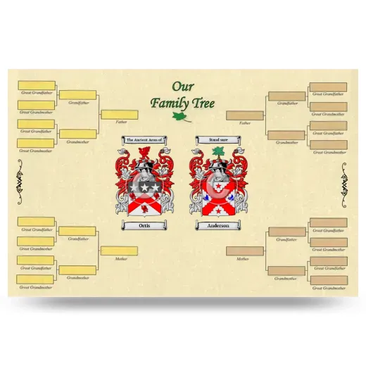 Record Your Own Family Tree