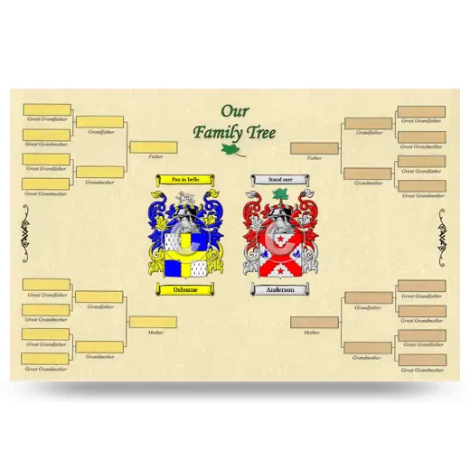 Record Your Own Family Tree