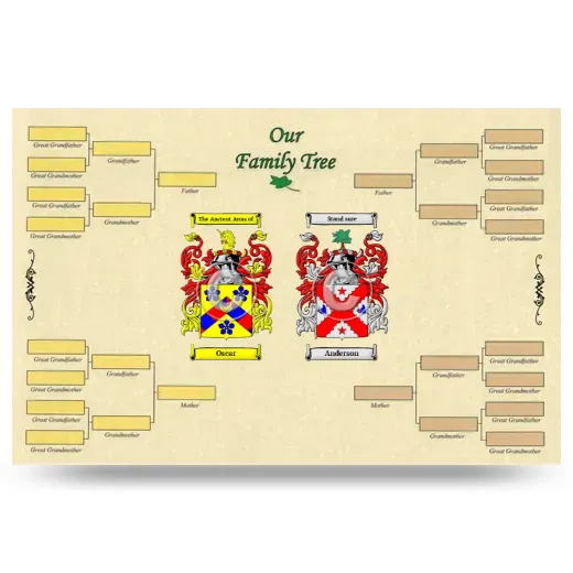 Record Your Own Family Tree