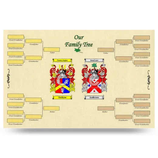 Record Your Own Family Tree