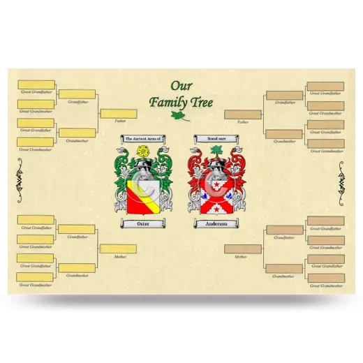 Record Your Own Family Tree