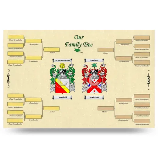 Record Your Own Family Tree