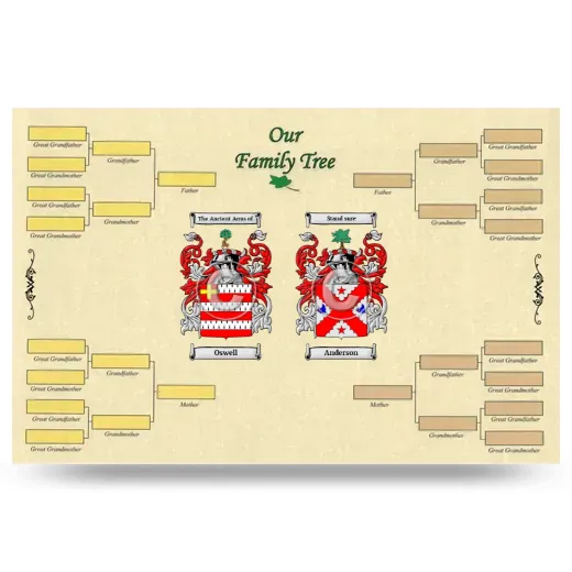 Record Your Own Family Tree