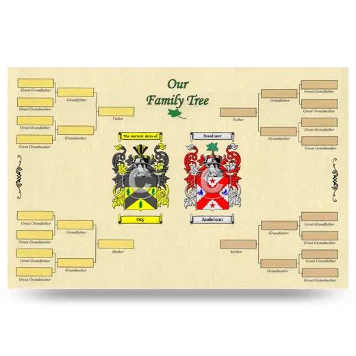 Record Your Own Family Tree