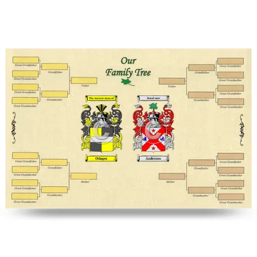 Record Your Own Family Tree
