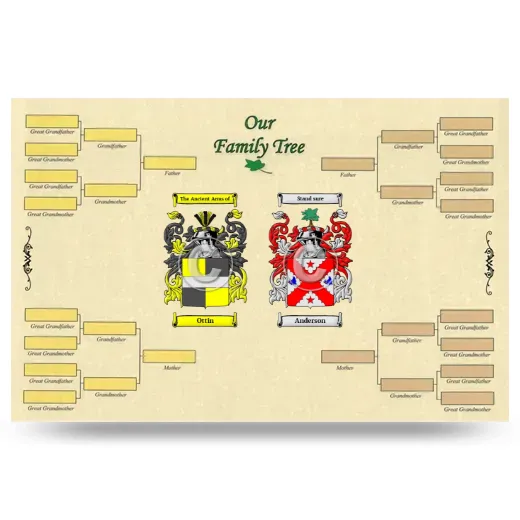 Record Your Own Family Tree