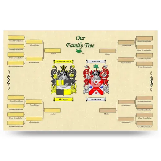 Record Your Own Family Tree