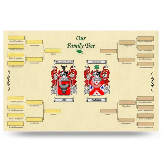 Record Your Own Family Tree