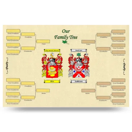 Record Your Own Family Tree