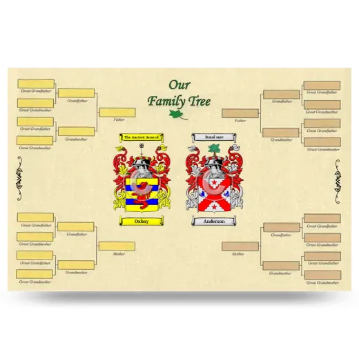 Record Your Own Family Tree