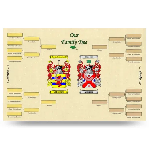 Record Your Own Family Tree