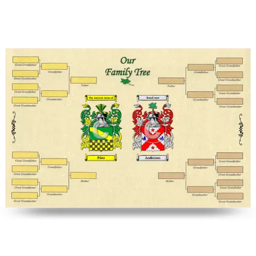 Record Your Own Family Tree