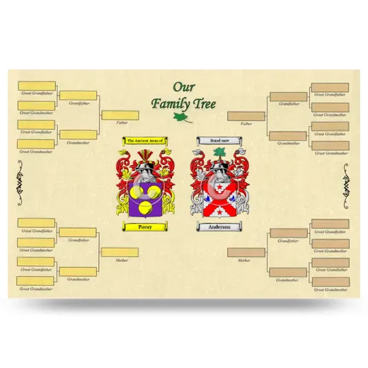 Record Your Own Family Tree